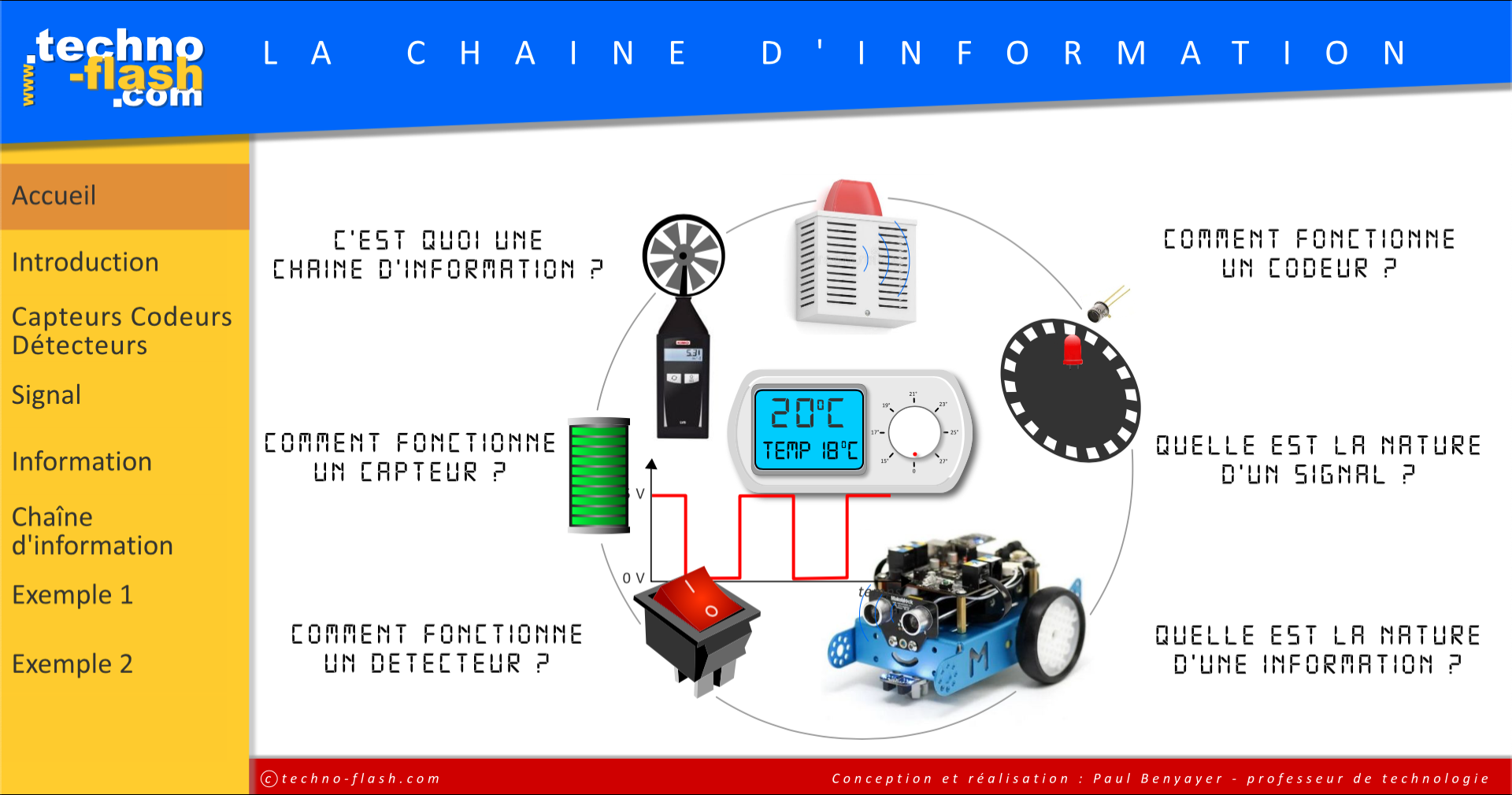 chaine_information_technoflash.png