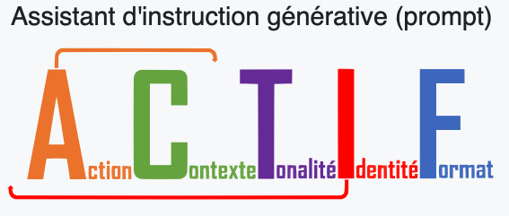 assistant_prompt_ACTIF.png